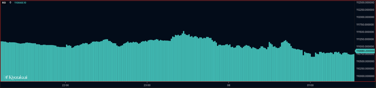 plotBar - render data as traditional bar charts example