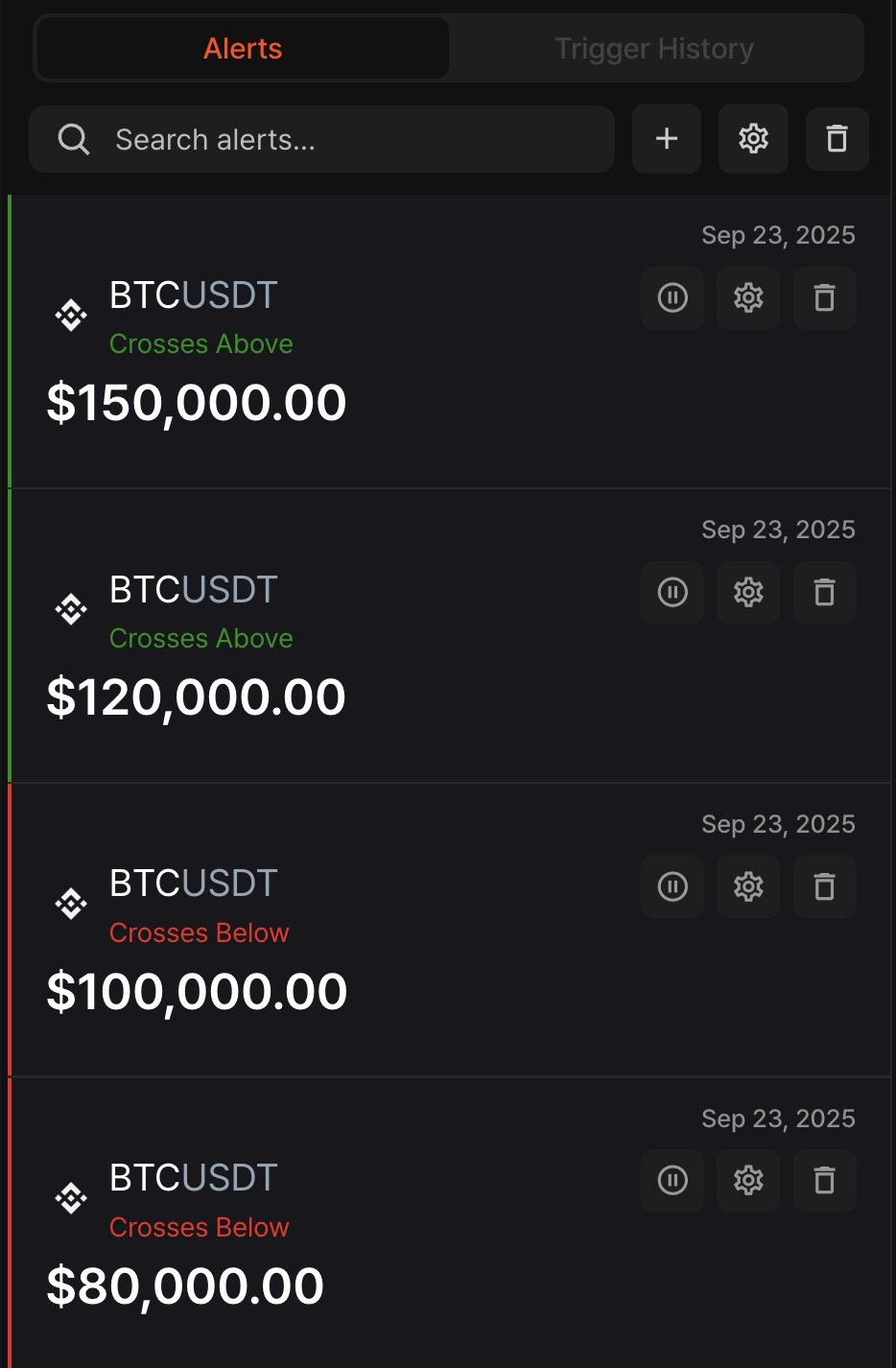 Introducing Price Alerts
